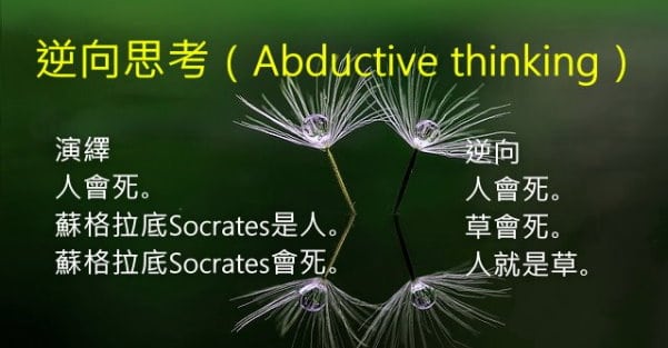 逆向思考（Abductive thinking）