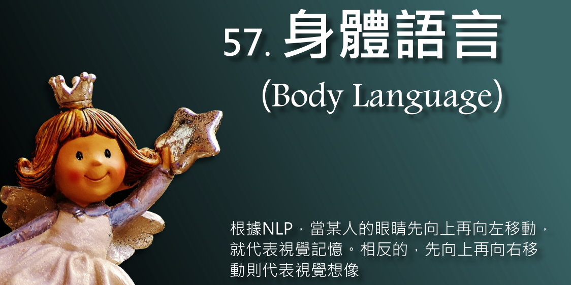 身體語言(Body Language)